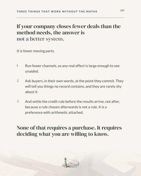 Dromley Intelligence: for firms with few deals, run fewer channels, ask buyers why they chose, agree the credit rule first