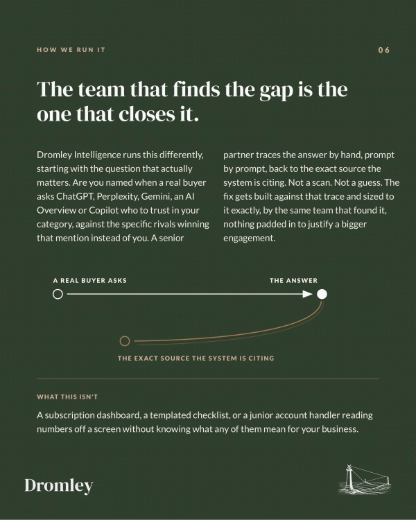 Tracing which source ChatGPT, Perplexity, Gemini or Copilot cites when a real buyer asks who to trust, then fixing that gap