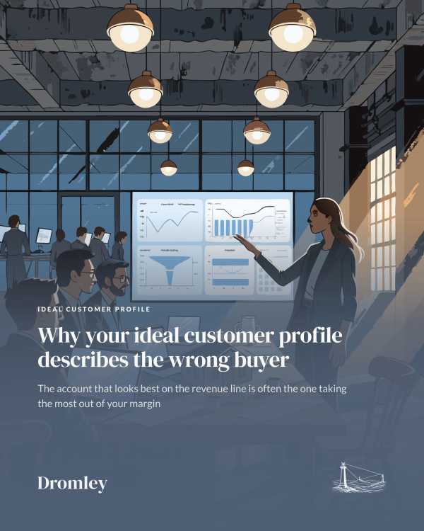 Dromley Intelligence: a presenter at a data wall explains why your B2B ideal customer profile may describe the wrong buyer