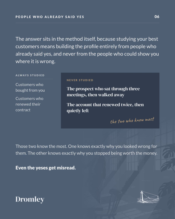 Survivorship bias in an ideal customer profile: it studies customers who said yes, never prospects who walked away or left