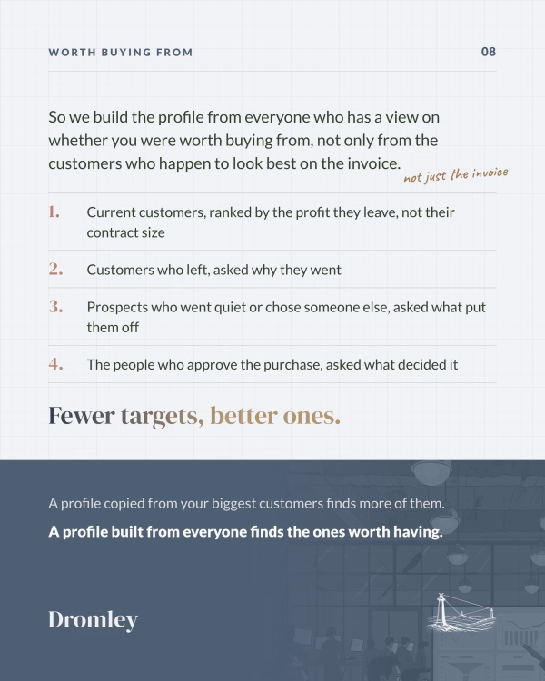 Dromley Intelligence: how to build an ideal customer profile from profit ranking, lost customers, lost prospects, approvers