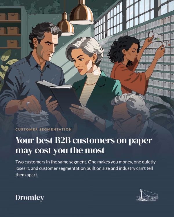 Dromley Intelligence: a team checks customer files, showing your best B2B customers on paper may be the ones that cost most