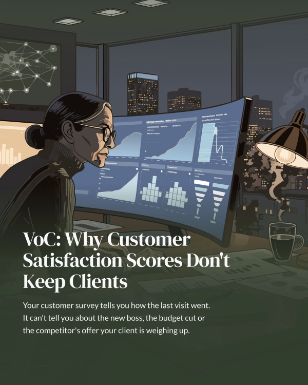 Dromley Intelligence: an analyst at her dashboards late at night asks why a high customer satisfaction score loses clients